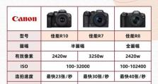 佳能M3相机的性价比如何？（解析佳能M3相机的优势、劣势及价值所在）