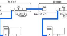 无线路由器设置方法大全（掌握无线路由器设置的技巧，让网络连接更稳定更顺畅）