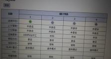 电脑错误651最快解决方法（解决电脑错误651的有效技巧和建议）