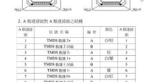 电脑线序错误修复指南（解决电脑线序错误的有效方法）