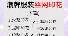 电脑印花设计（掌握电脑印花设计技巧，打造独一无二的时尚服饰）