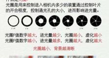 电脑入门相机拍照教程（轻松掌握相机拍照技巧，释放创造力）