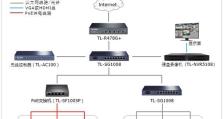 如何在酒店中安装无线监控系统（电脑为主要设备的安装教程）