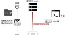 电脑安装虚拟网络教程（简明易懂，轻松打造虚拟网络）