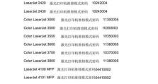 教你如何在HP电脑上设置密码（详解HP电脑密码设置步骤，保护你的个人信息）