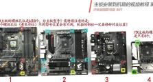 新手装机教程（从零开始，实现你的电脑装机梦想）