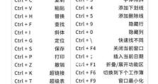 掌握台式电脑键盘数字的终极指南（从零开始，让你的键盘打字飞起来！）
