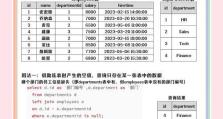 以惠普电脑SQL安装教程推荐（简单易懂的SQL安装步骤，让你轻松上手）