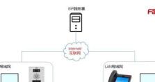 如何为电脑加装通信接口？（以电脑加装通信接口教程为主题，学会简单的DIY技巧）