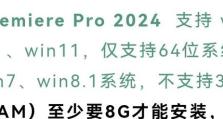 探究华为电脑账户密码错误的原因及解决方法（密码错误，你的华为电脑账户怎么了？）