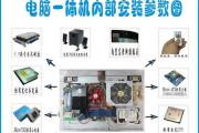 电脑主机光驱的使用教程（简单易懂的光驱操作指南）