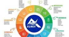 电脑自带远程协助教程（使用Windows自带远程协助功能，实现远程协助操作）
