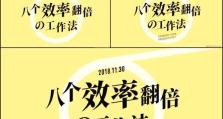 PPT制作教程（打造专业PPT必备技能，轻松掌握电脑文字排版的艺术）
