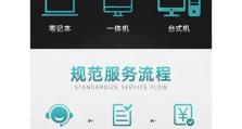 电脑输入无线密码错误的解决办法（如何应对电脑输入无线密码错误的情况及）