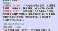 网络配置器教程（使用网络配置器轻松优化电脑设置，提升性能与安全）