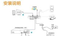 详细教程（以台式电脑怎样装盘，简明易懂的步骤指南）