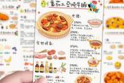电脑手绘制作教程（用电脑绘制精美图画，轻松实现绘画梦想）