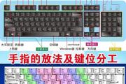 手机秒变电脑键盘教程（快速实现便捷输入的方法和技巧）