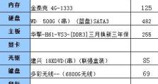 最新电脑配置清单及价格大揭秘（一网打尽全球最先进电脑配置及价格，带你领略科技的魅力）