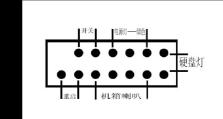 K660改造教程（从零开始，让你的手机焕发新生）