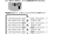 Maxell音箱（探索音乐世界的新境界）