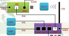 如何通过笔记本电脑连接无线网络？（简单步骤帮助您轻松连接无线网络）