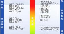 最佳显卡排名揭晓，找到适合你的终极选择！（2021年显卡排行榜发布，一起来看看谁是霸主！）