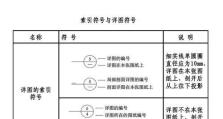 解读索引符号和详图符号的重要性（深入了解索引符号和详图符号，助力信息解读）