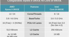 探究Intel3900处理器的性能表现（一款高性能处理器的特点与应用）