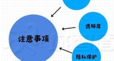 如何在使用钉钉时避免被监控？（保护隐私，享受安全的钉钉办公环境）