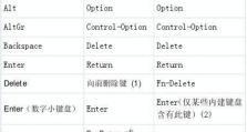 使用MacBookPro安装Windows7系统的完全教程（让你的MacBookPro运行Windows7系统，详细教你从头到尾）