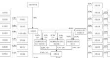 台湾力晶（创新技术与可持续发展的标杆企业）