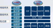 深入了解三种常见防火墙类型的工作原理（以常见的三种防火墙类型为主题，探索网络安全的重要防御措施）