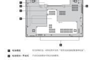 联想Y470使用U盘重装系统的详细教程（一步步教你如何使用U盘重新安装操作系统）