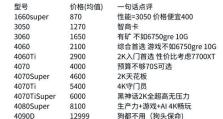 H110主板装机攻略（简单操作，畅享高性能游戏）