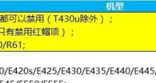 探索联想聚好用（便捷高效的生活服务平台，改变你的生活体验）