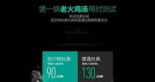 长青创尔特（探索长青创尔特的产品和理念，改变您的生活）