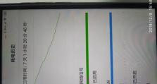 红米Note4XWiFi体验报告（畅快上网无限乐趣）