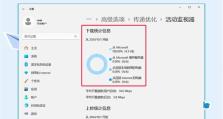 windows 11更新下载怎么这么慢,原因及解决方案揭秘