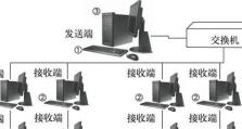 联想换系统安装教程（一步步教你如何更换联想电脑的操作系统）