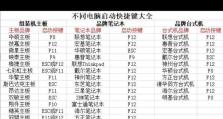 宏基刷BIOS教程（一键刷BIOS，让宏基电脑焕然一新）